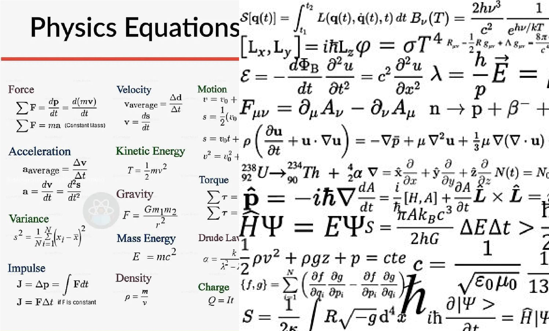 physics equations