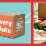 everyplate login